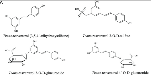 trans-resveratrol-molecules